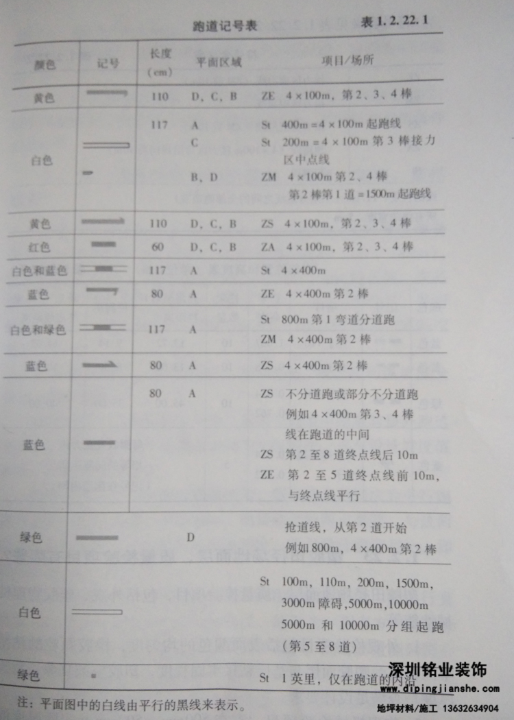 塑膠跑道施工畫線如何操作