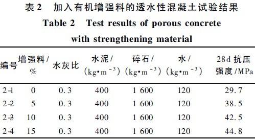 透水混凝土配合比設計