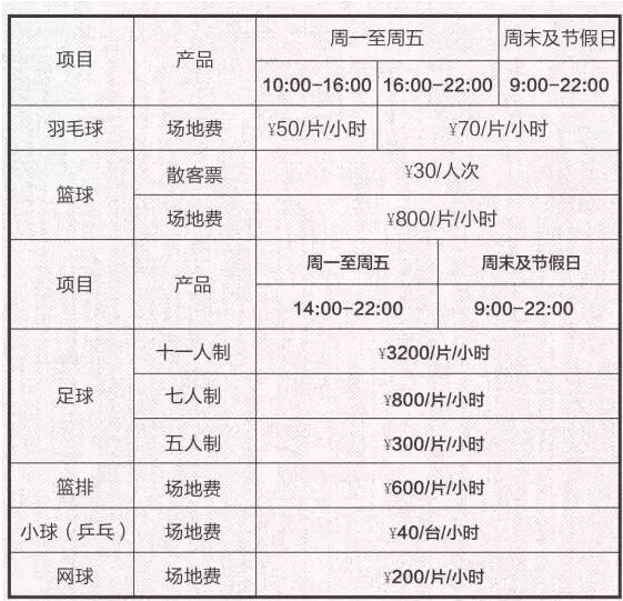 上海屋頂體育場“空中跑道”免費開放！