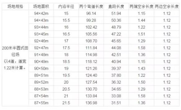 QQ截圖20190424143555